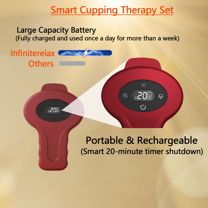 Electric Cupping Set with 6 Cups C2